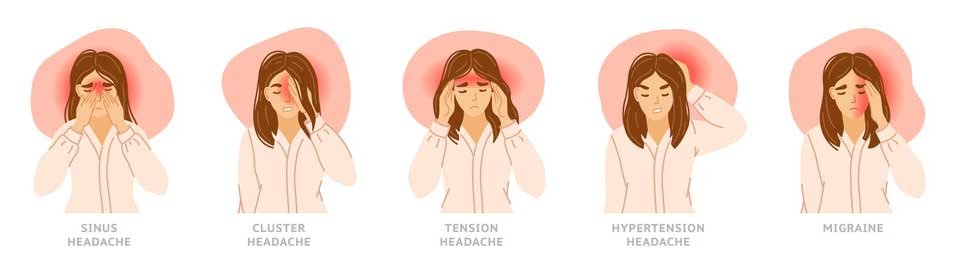 Medical Causes of Headache<br />
